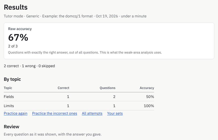 The results page of a finished session: raw accuracy, the counts, the table by topic and the start of the review.